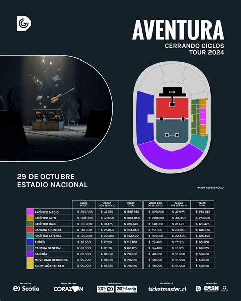 Precio de ENTRADAS En .